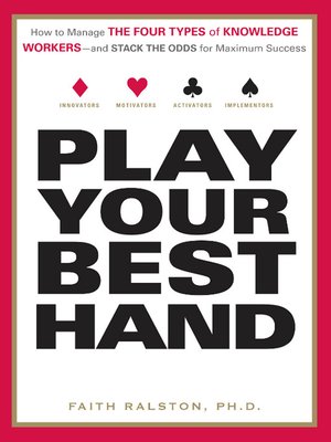 cover image of Play Your Best Hand